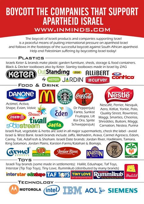 pro palestine brands.